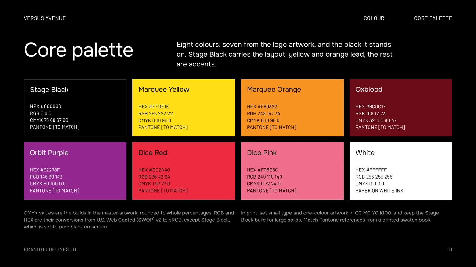 Brandbook page 11: Core palette