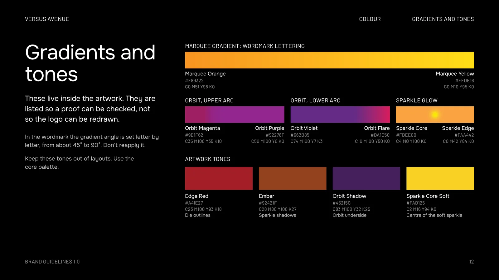 Brandbook page 12: Gradients and tones