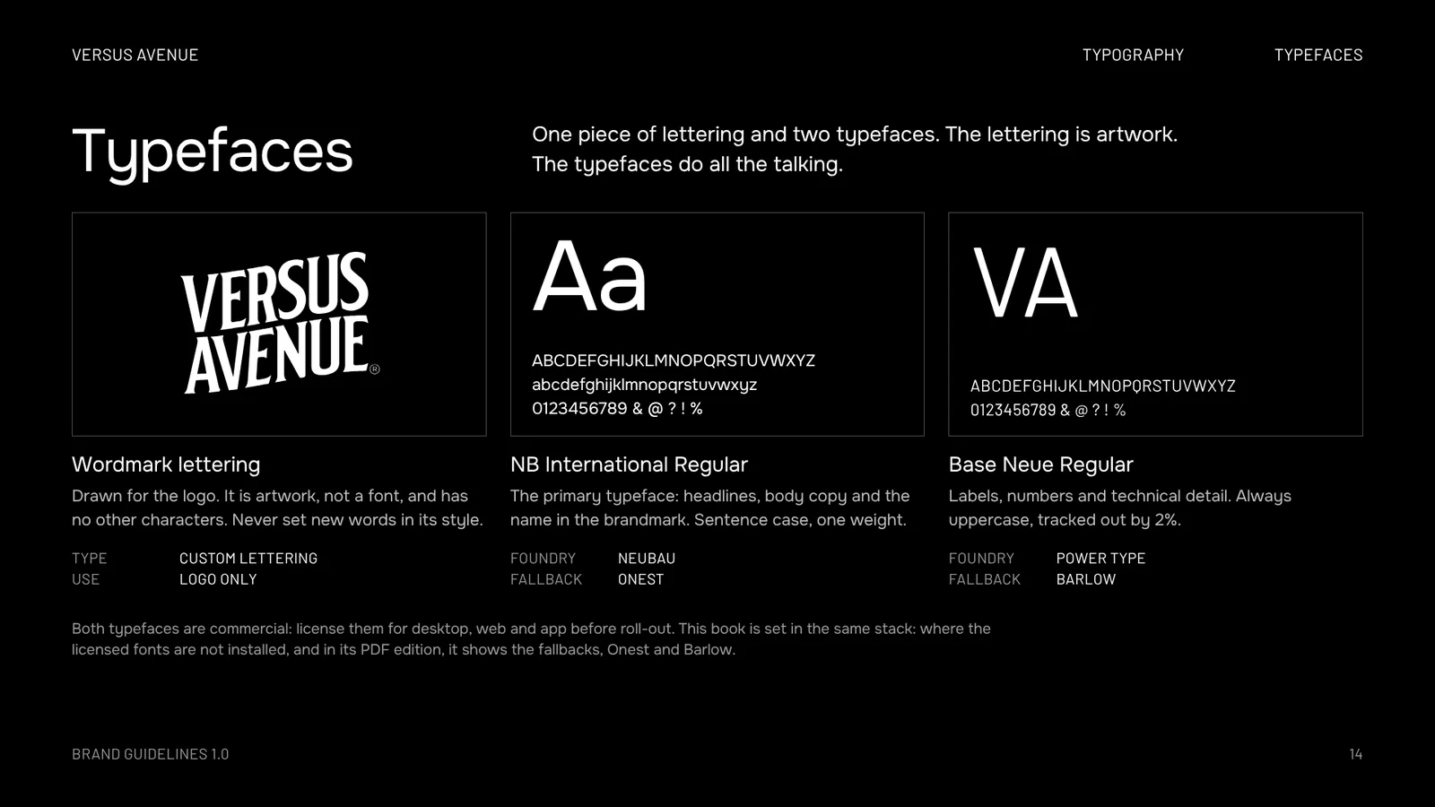 Brandbook page 14: Typefaces