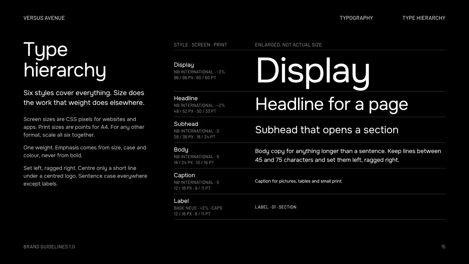 Brandbook page 15: Type hierarchy